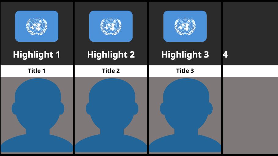 Comparison 2.0: Country of Origin 2 — Alien Art Charts