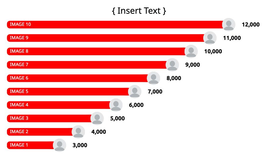 Bar Chart Race | Top 10 — Alien Art Charts