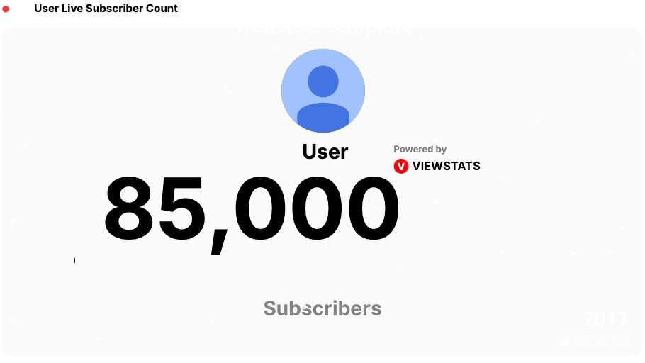 Viewstats template (fixed) — Alien Art Charts